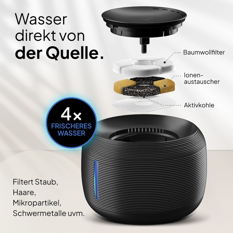 amazonproduktfotografie-produktfotografie-3D Rendering-produktbild-visual conversion - Katzenbrunnen - Listing (5) amazonproduktfotografie-produktfotografie-3D Rendering-produktbild-visual conversion - Katzenbrunnen